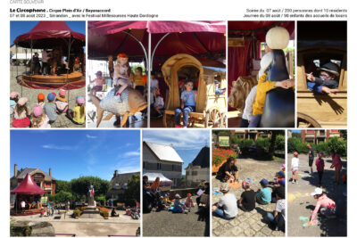 Agrandir l'image 4 sur 16, fenêtre modale